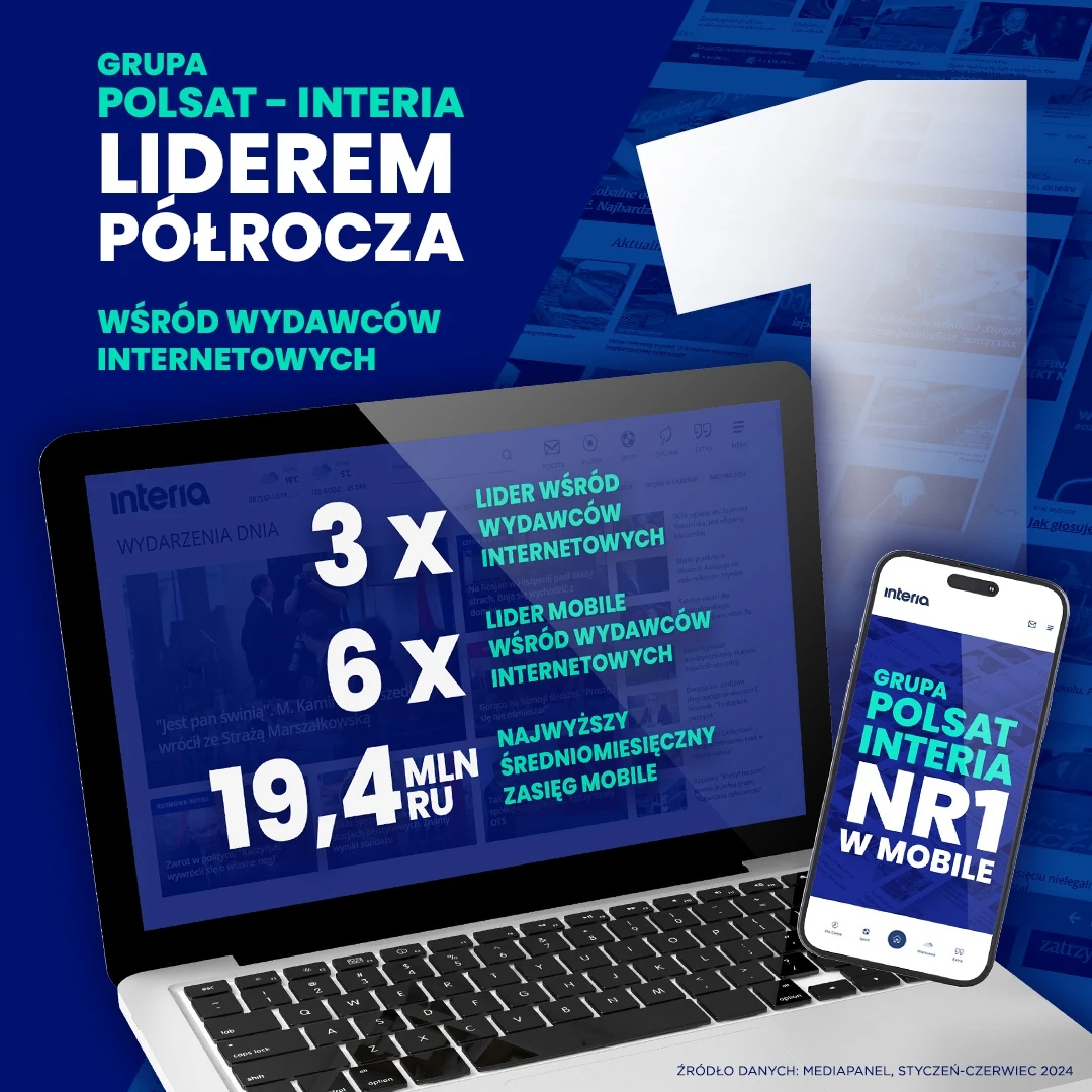 Grupa Polsat-Interia nr 1 w internecie w pierwszej połowie 2024 roku
