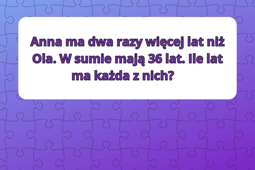 W jakim wieku są Anna i Ola? 