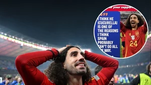 Marc Cucurella