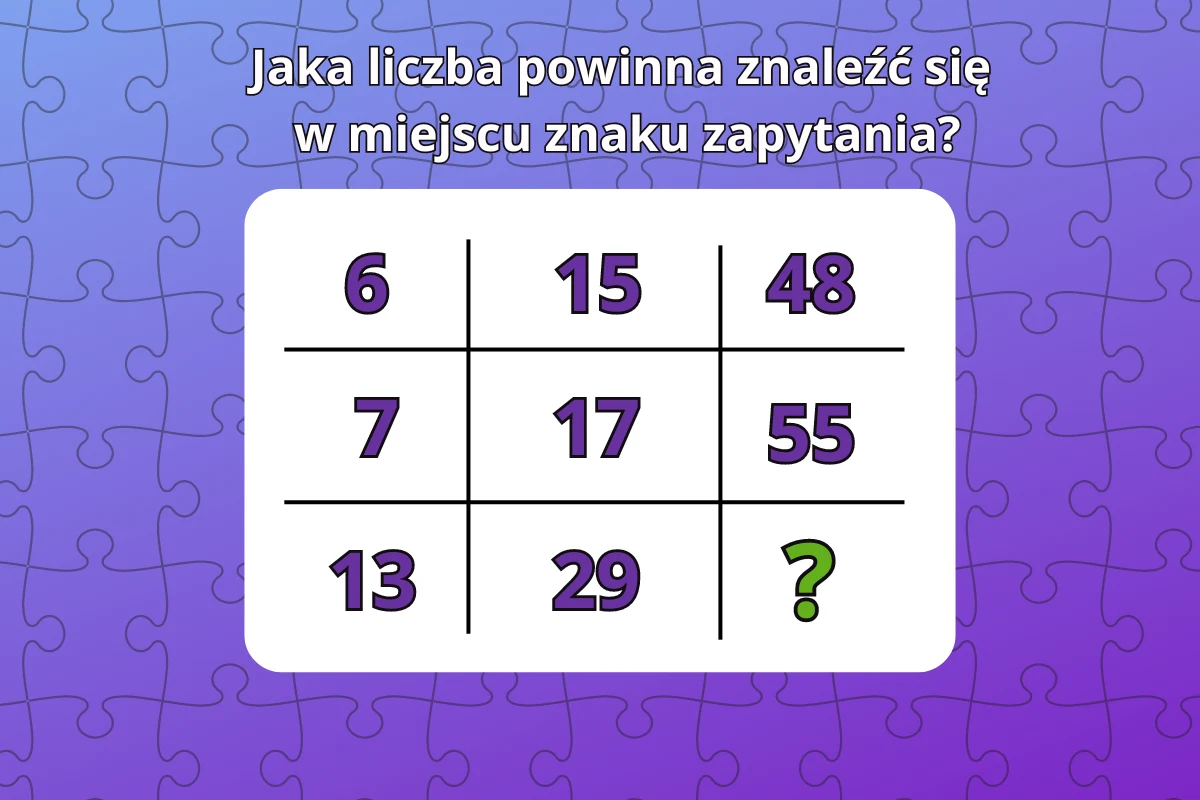 Jak szybko rozwiążesz to ćwiczenie? Jak szybko rozwiążesz to ćwiczenie?