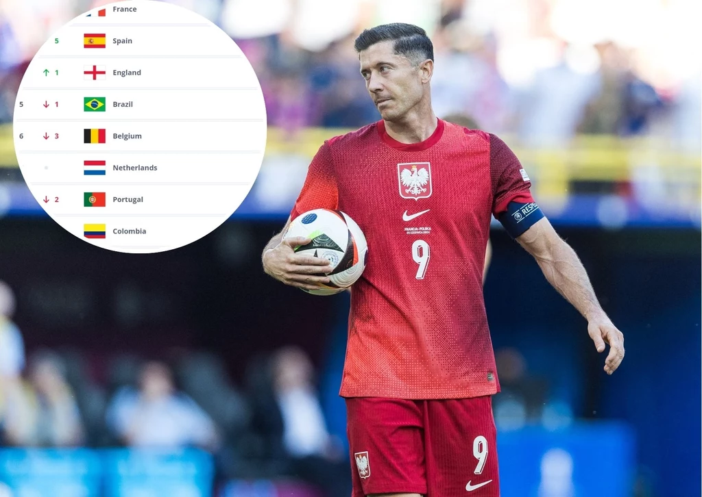 Robert Lewandowski Robert Lewandowski
