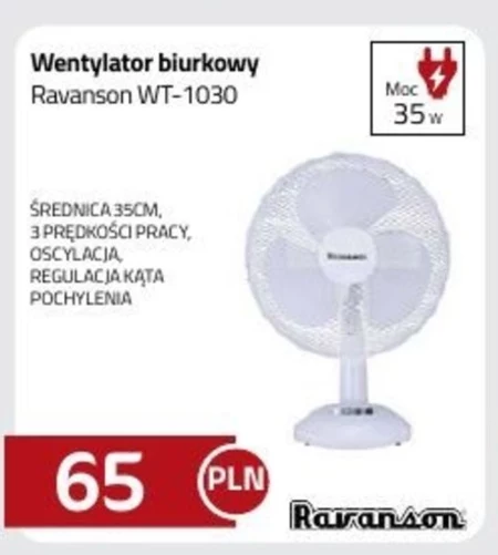 Wentylator Ravanson