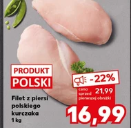 Філе курячої грудки Polski