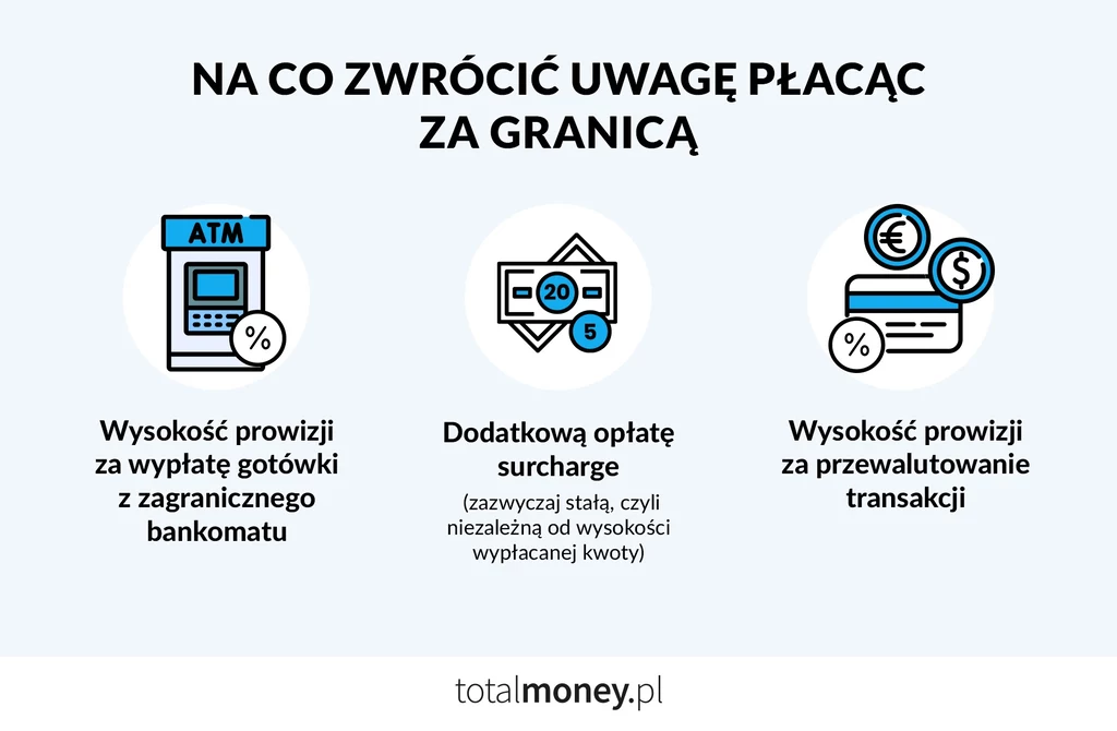 Na co zwracać uwagę płacąc za granicą?