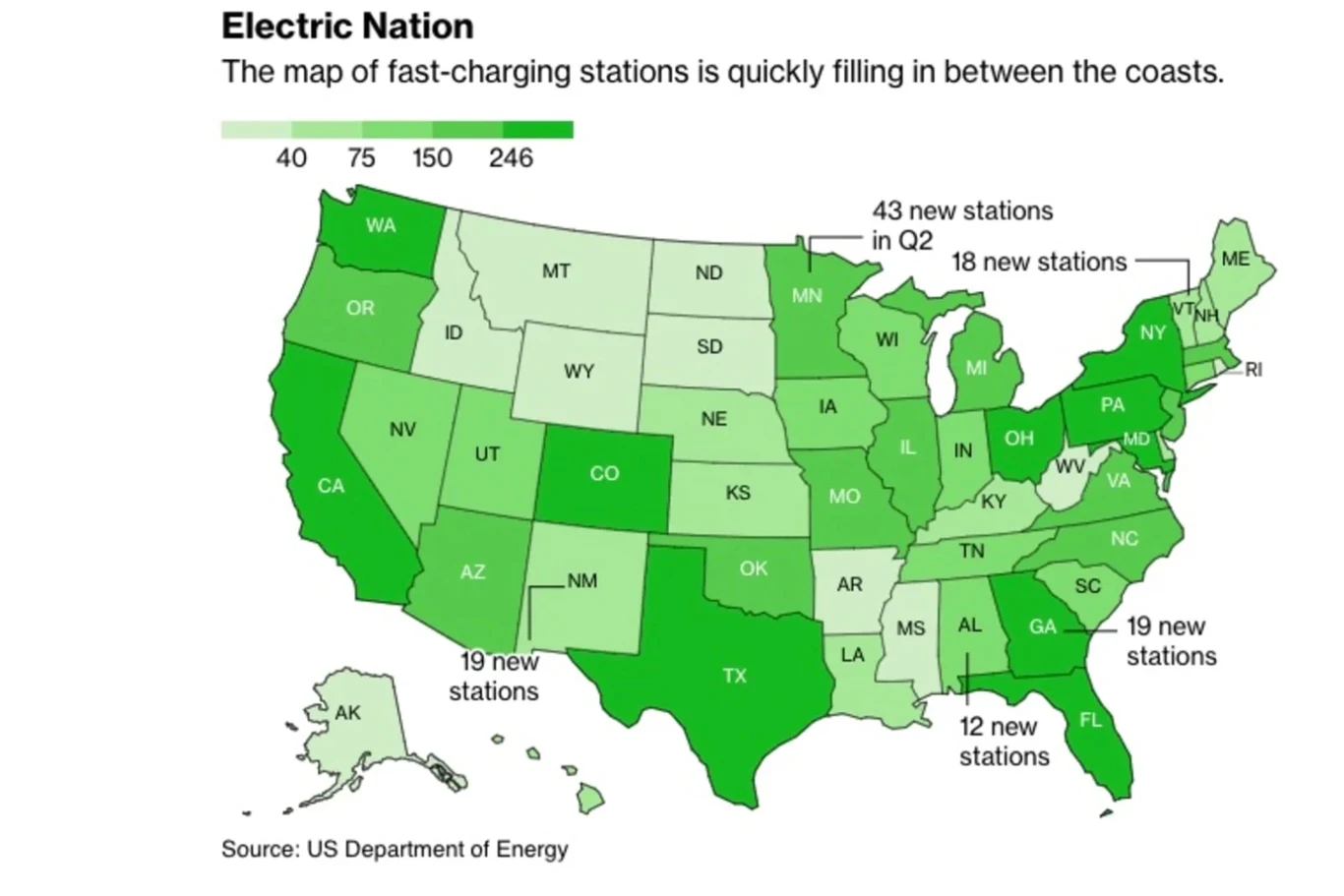 Teksas i Floryda królują pod kątem infrastruktury ładowania / Fot. Departament Energii Stanów Zjednoczonych Teksas i Floryda królują pod kątem infrastruktury ładowania / Fot. Departament Energii Stanów Zjednoczonych