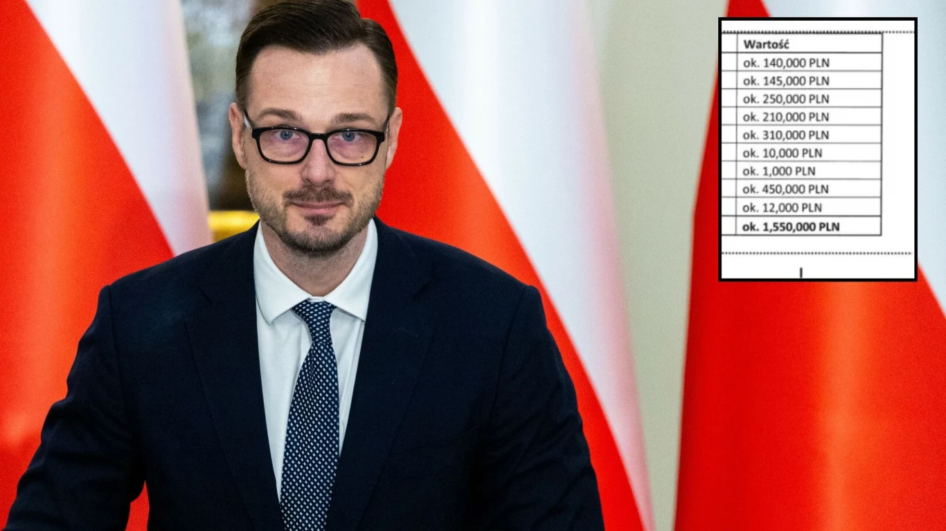 Jakub Jaworowski został następcą Borysa Budki w Ministerstwie Aktywów Państwowych Jakub Jaworowski został następcą Borysa Budki w Ministerstwie Aktywów Państwowych