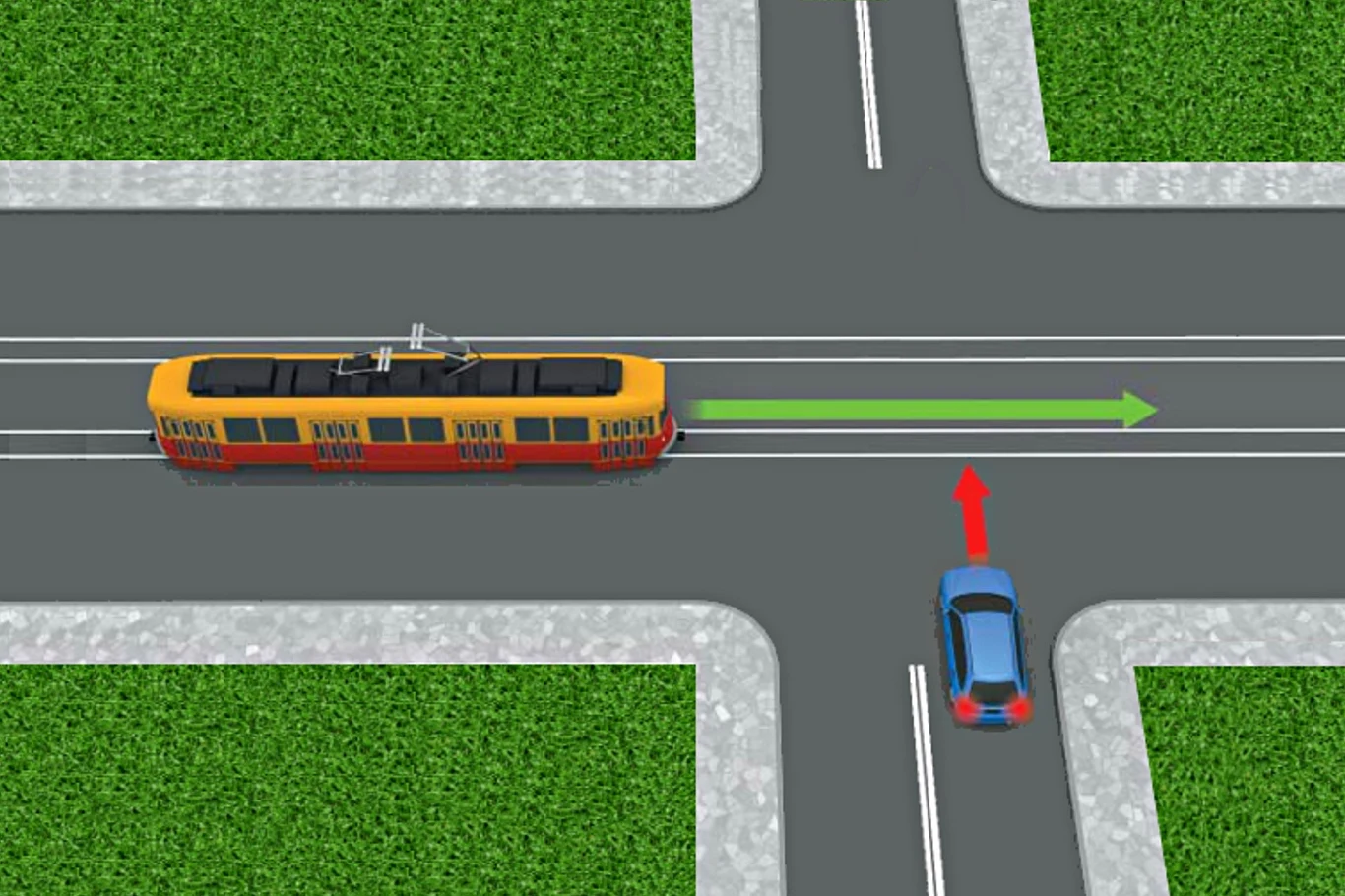 Na skrzyżowaniu równorzędnym tramwaj jadący z lewej strony ma pierwszeństwo.