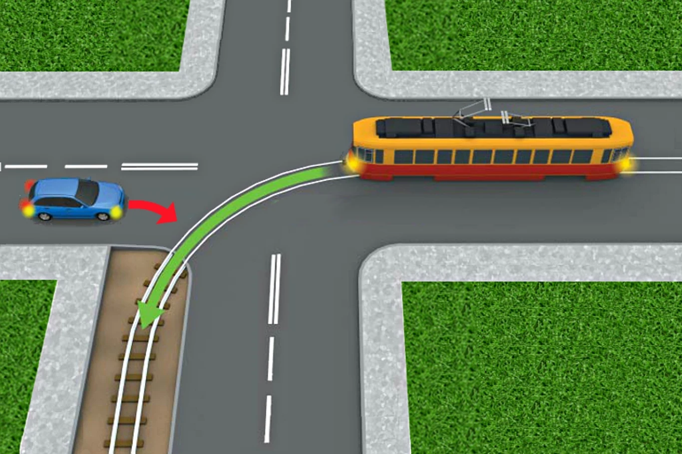 W takiej sytuacji, jeśli tramwaj skręca w lewo, a auto w prawo, skład również ma pierwszeństwo.