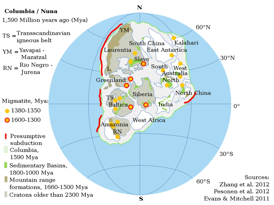 Superkontynent Kolumbia, około 1,6 miliarda lat temu 