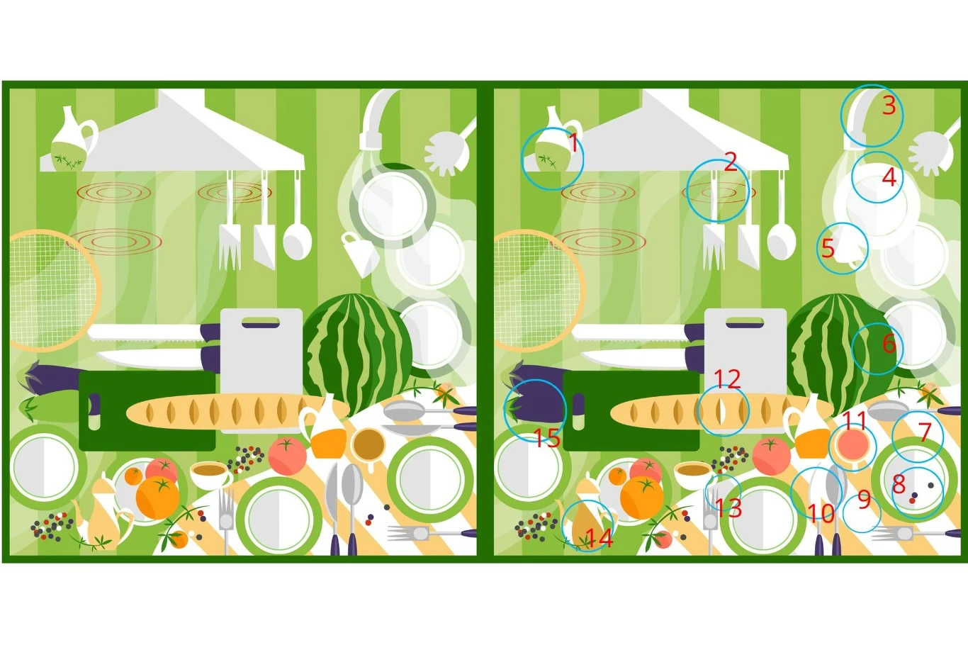 Zaznaczyliśmy 15 różnic Zaznaczyliśmy 15 różnic