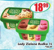 Lody Zielona Budka