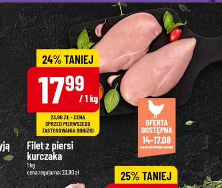 Filet z piersi kurczaka Aha