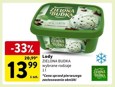 Lody Zielona Budka