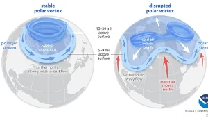 Super El Niño i wir polarny łączą siły. Czeka nas nietypowa zima