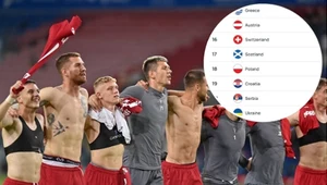 Piłkarze Wisły Kraków cieszący się z wyeliminowania Spartaka Trnawa