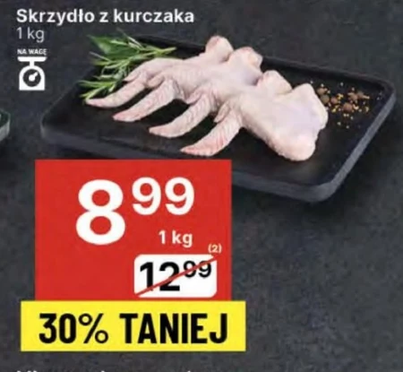 Skrzydełka z kurczaka