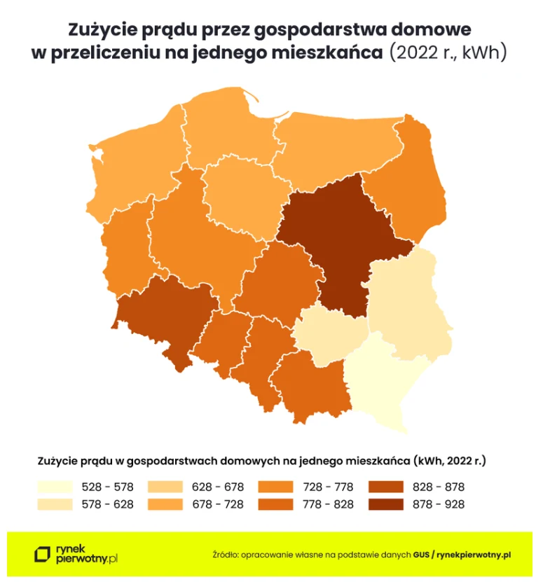 Zużycie prądu przez gospodarstwa domowe w przeliczeniu na jednego mieszkańca w 2022 r. Źródło: RynekPierwotny.pl