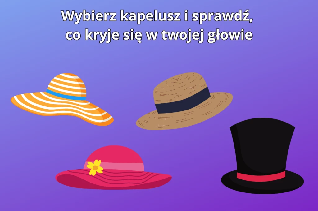 Test osobowości