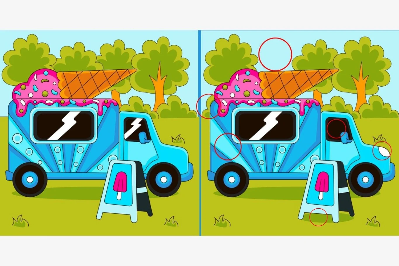 Na obrazku po prawej widoczne są wszystkie różnice