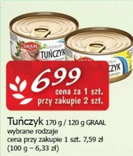 Tuńczyk Graal