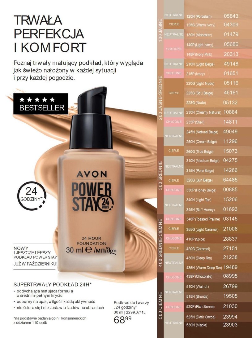 Avon