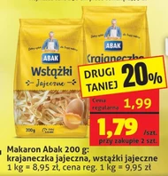 Паста Abak