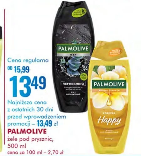 Гель для душу Palmolive