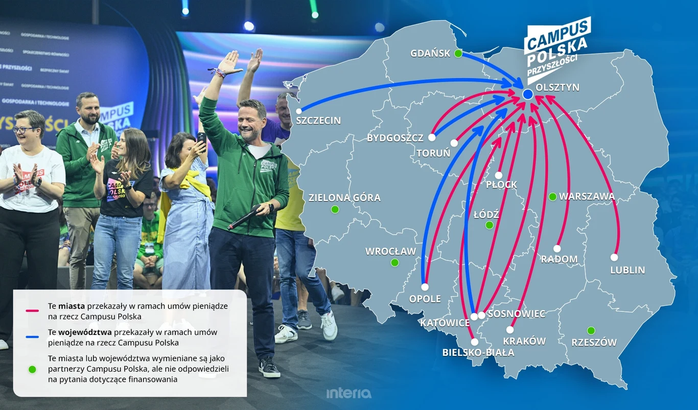 Tak pieniądze z samorządów trafiły na Campus Polska