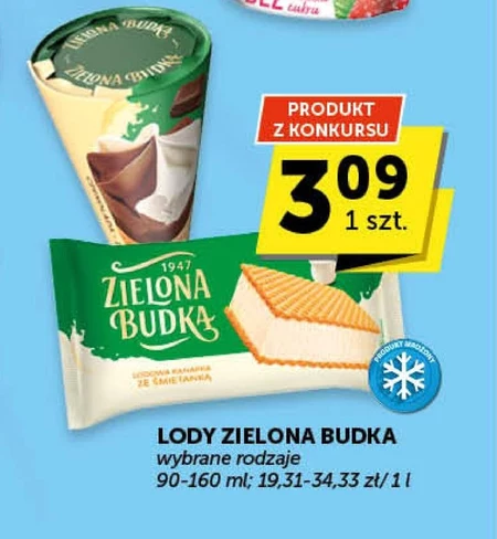 Lody Zielona Budka