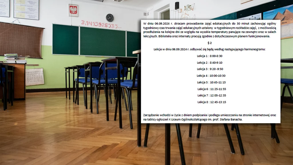 Szkoła kontra upał. Dyrektorzy skracają lekcje o 15 minut