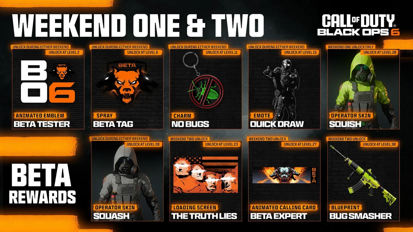 Call of Duty: Black Ops 6 Call of Duty: Black Ops 6