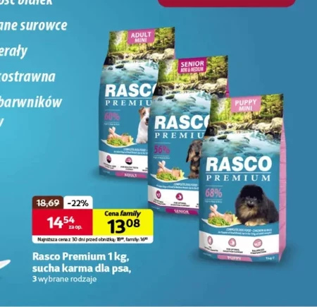 Корм для собак Rasco