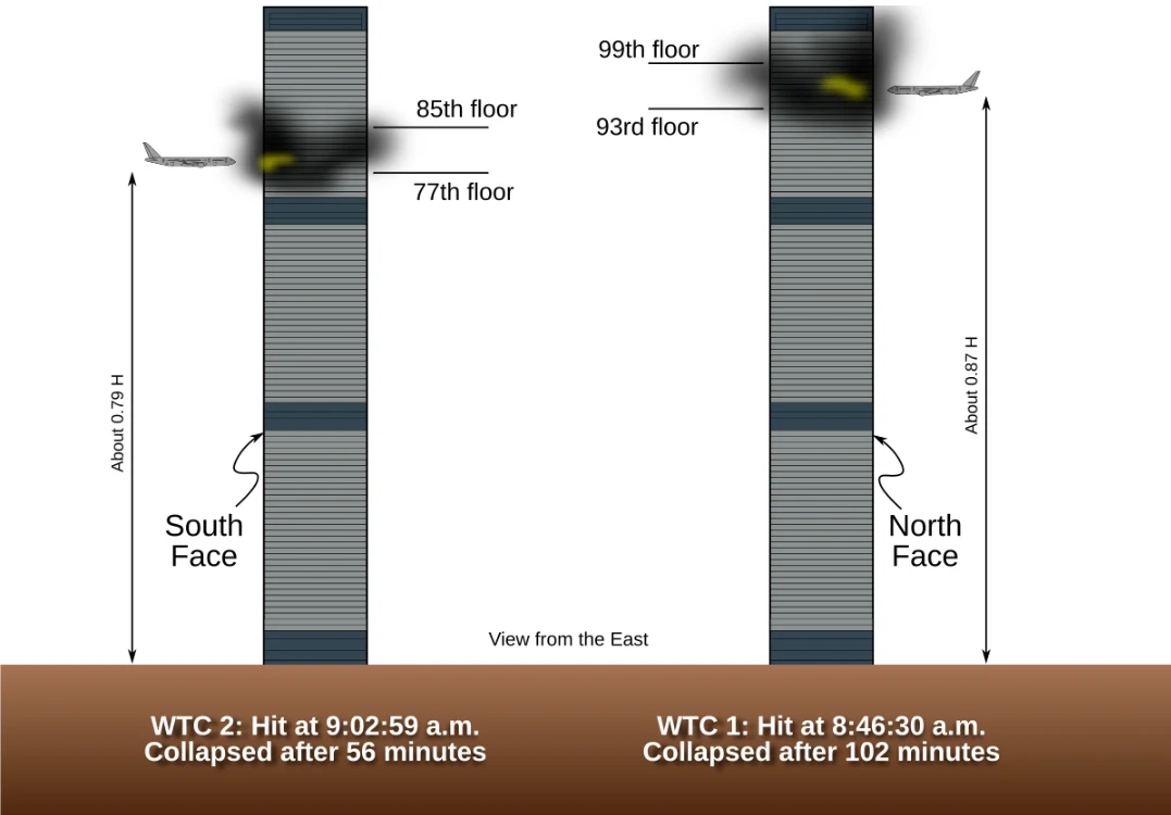 MesserWoland/CC BY-SA 3.0 (https://creativecommons.org/licenses/by-sa/3.0/deed.pl) MesserWoland/CC BY-SA 3.0 (https://creativecommons.org/licenses/by-sa/3.0/deed.pl)