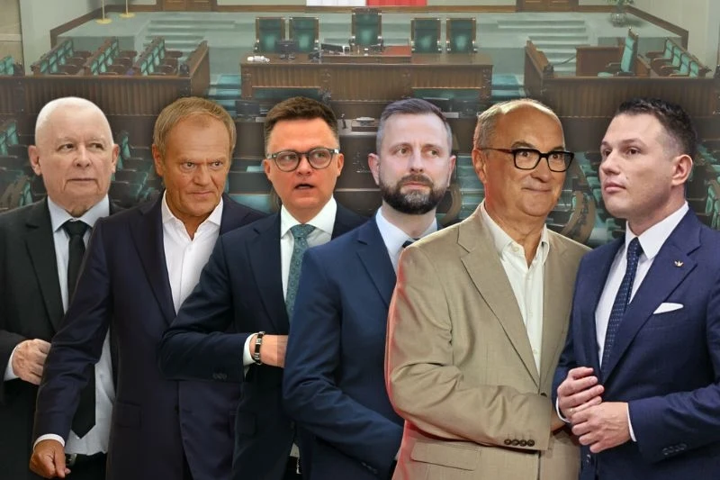 Najnowszy sondaż poparcia dla partii politycznych. Zmiany na czele Najnowszy sondaż poparcia dla partii politycznych. Zmiany na czele