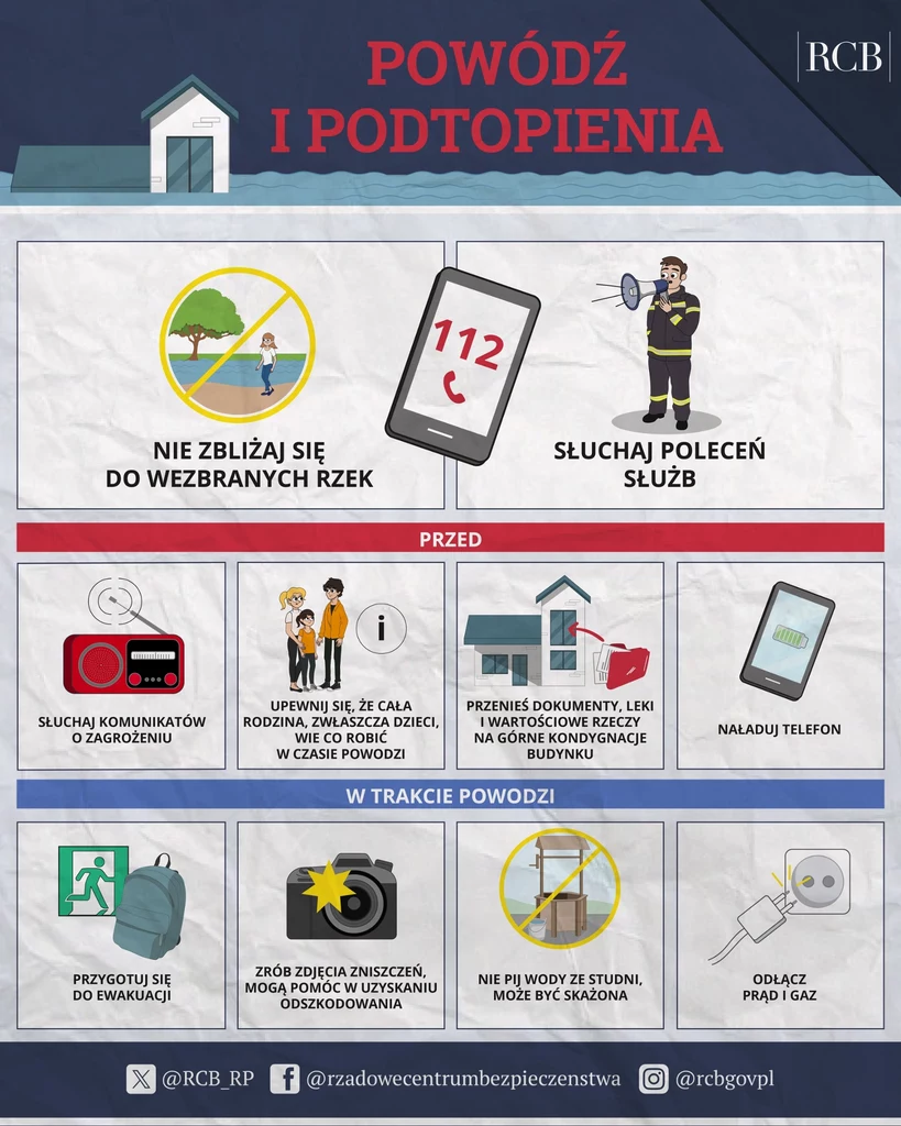 Warto wiedzieć, jak postępować w przypadku różnych zagrożeń, np. powodzi.