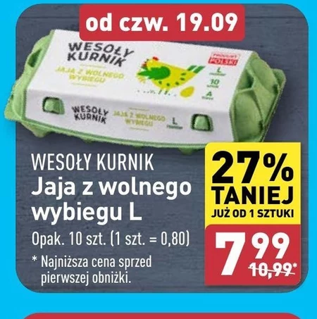 Jaja Wesoły Kurnik