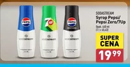 Сироп Sodastream