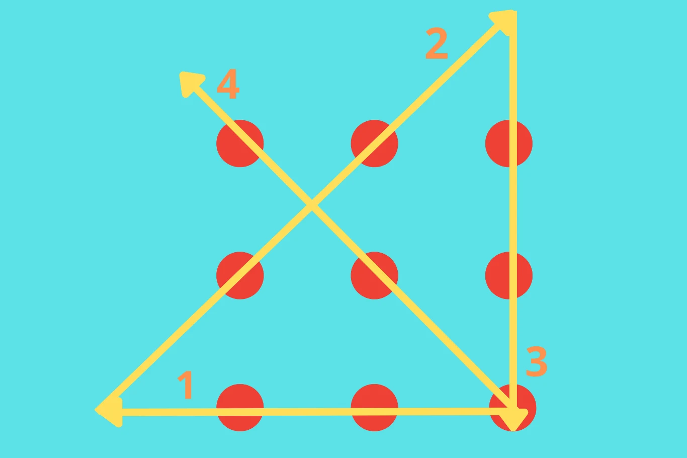 Rozwiązanie zagadki z kropkami. Udało ci się je znaleźć? 