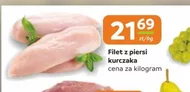 Filet z kurczaka