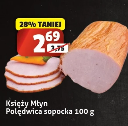 Вирізка Księży Młyn