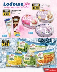 Mega ceny na najlepsze produkty – Topaz