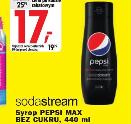 Syrop Sodastream