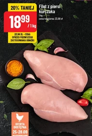 Filet z piersi kurczaka