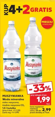 Мінеральна вода Muszynianka