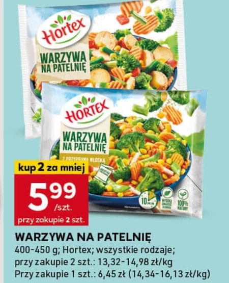 Овочі на сковорідці Hortex