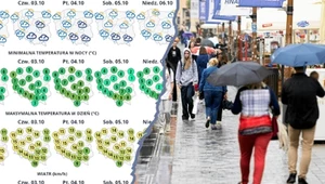Od wtorku do piątku pogodę w Polsce będzie kształtował niż. W wielu miejscach przelotnie popada, a wysoko w Tatrach spadnie też śnieg - informuje IMGW