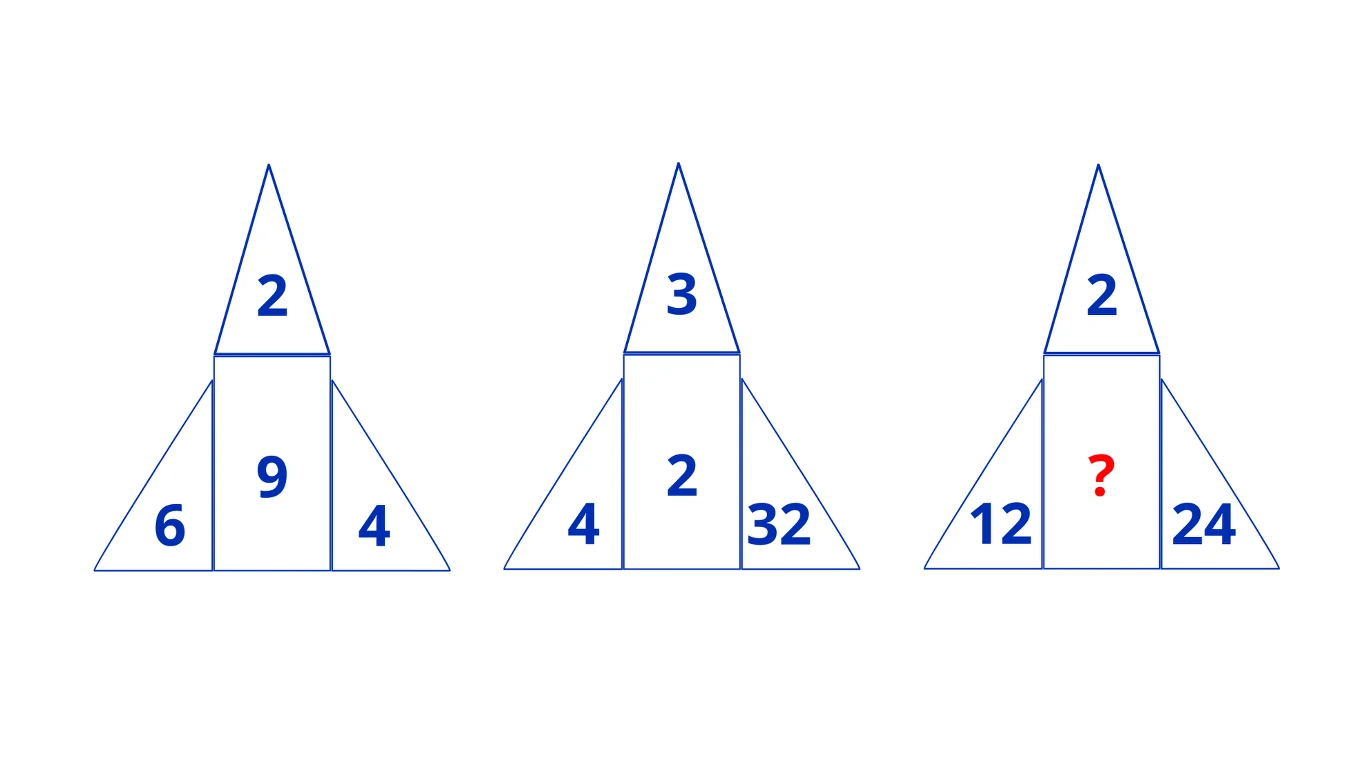 Zagadka z rakietami wydaje się prosta? Prawie każdy podaje zły wynik Zagadka z rakietami wydaje się prosta? Prawie każdy podaje zły wynik