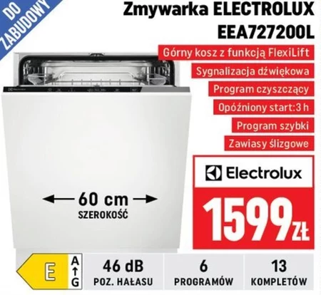 Zawiasy Electrolux