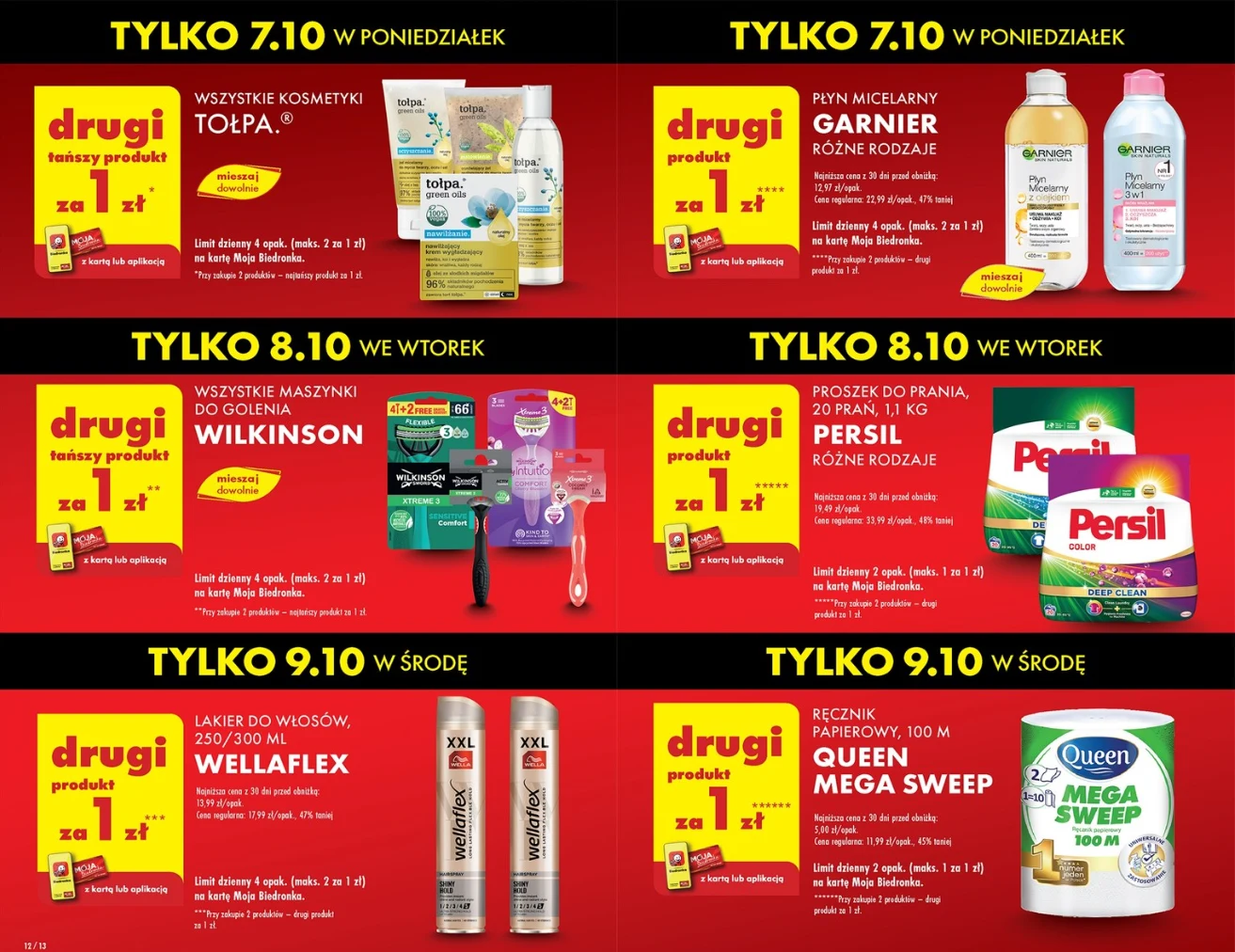 Produkty za 1 zł w Biedronce 