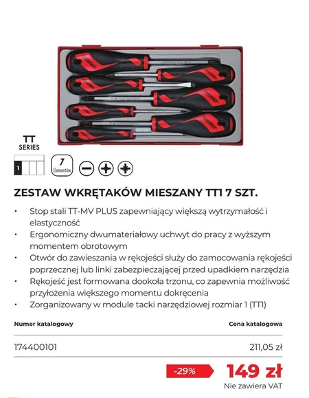 Zestaw wkrętaków